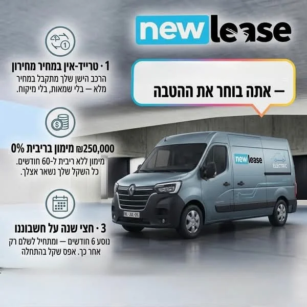מבצעים מיוחדים – פוסט של קובי כהן בפייסבוק